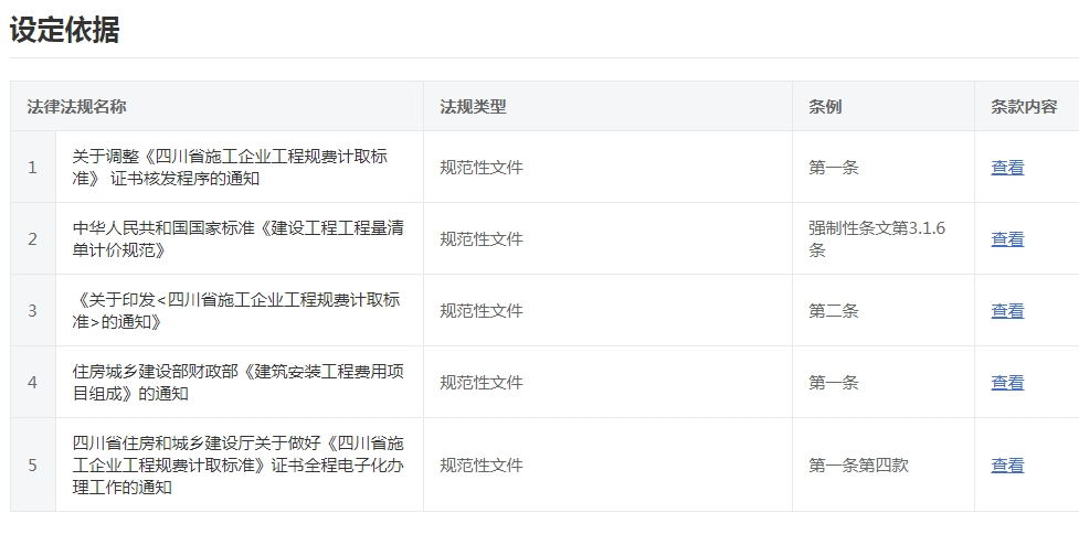 規(guī)費設定依據