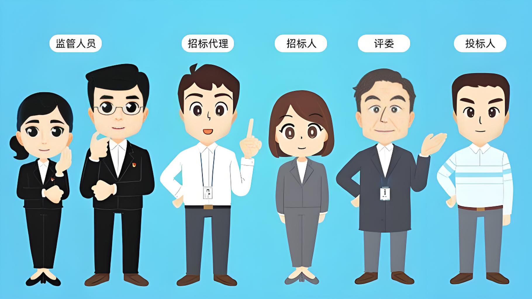 辦公室裝修競(jìng)爭(zhēng)性談判