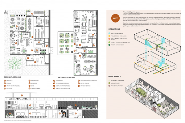 成都辦公室裝修費(fèi)用如何控制？專家支招