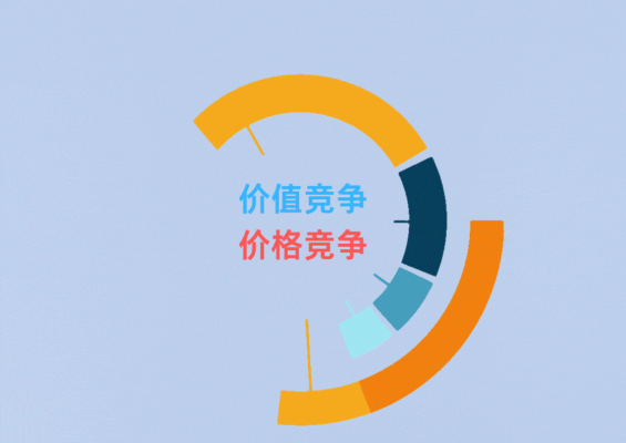 成都工裝的裝修公司哪家口碑好？2025年最